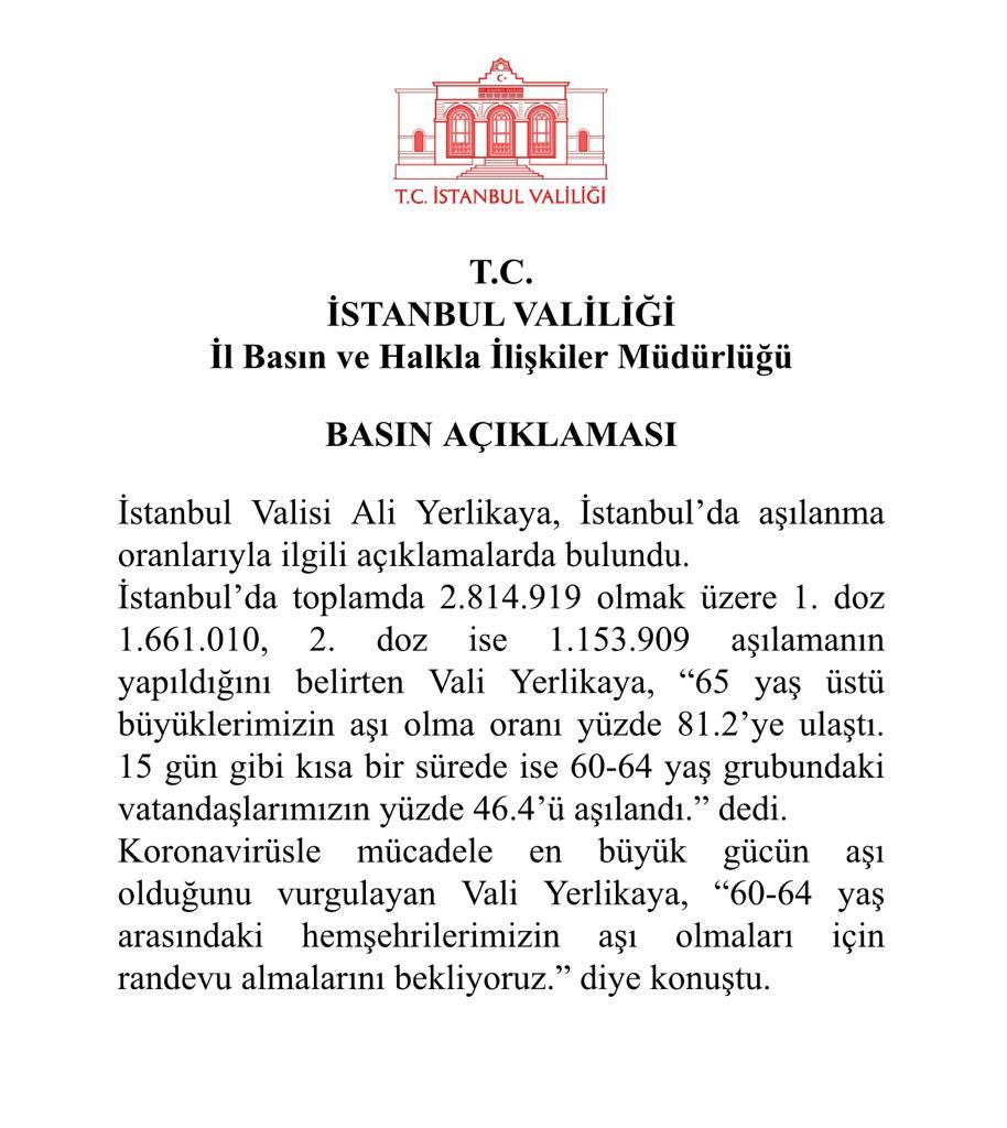 Valilik açıkladı: İstanbul'da kaç doz Covid-19 aşısı yapıldı?